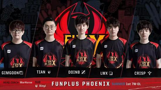 扎实基础与 扎实基础与