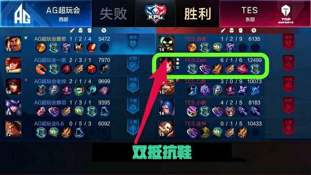 辉煌表现来 辉煌表现来