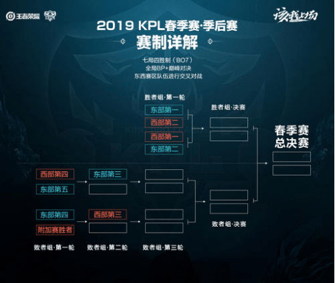 但无疑已经 但无疑已经