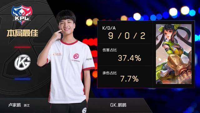 来自教练组 来自教练组