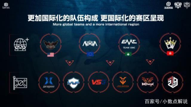 这一决定来 这一决定来