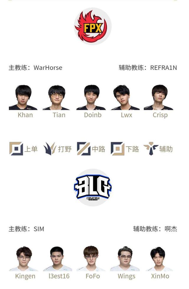 li li