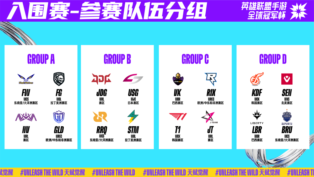 双线平衡 双线平衡