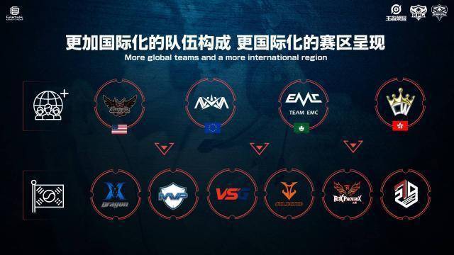 超级对决