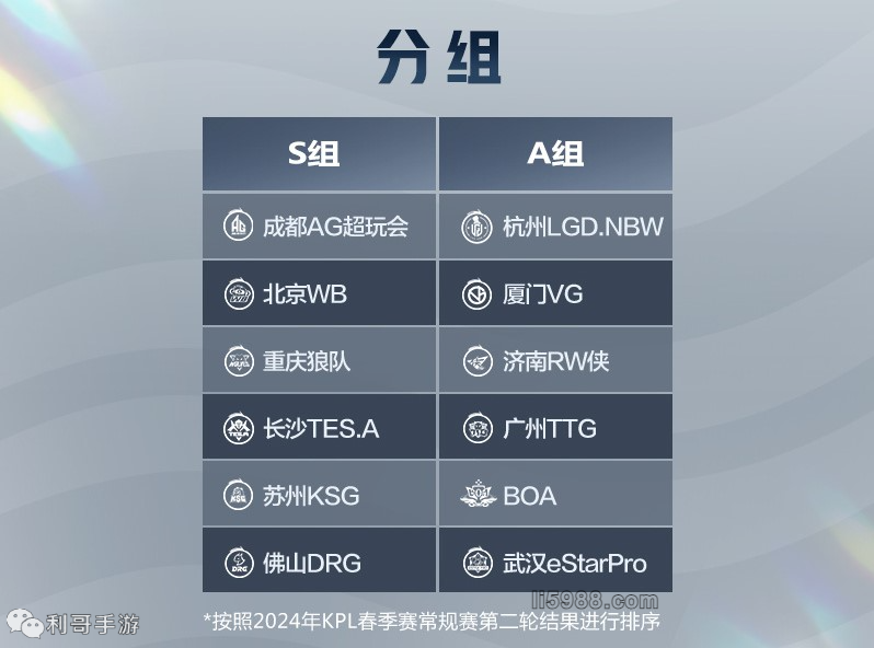 能效与温控 能效与温控